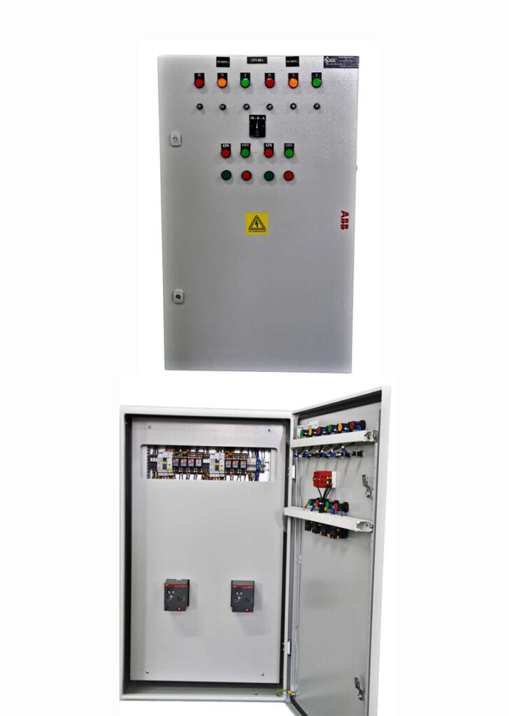 ats panels